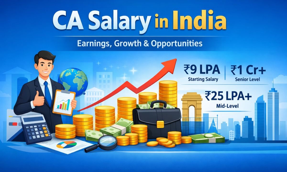 CA Salary in India