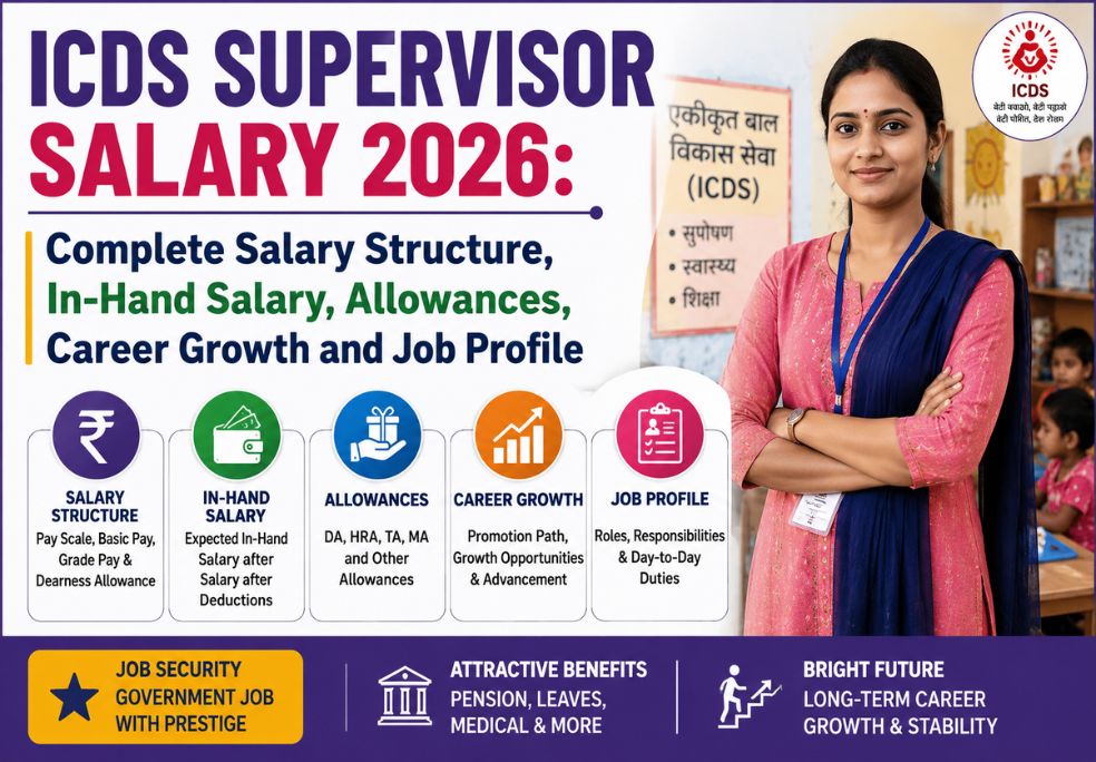 ICDS Supervisor Salary