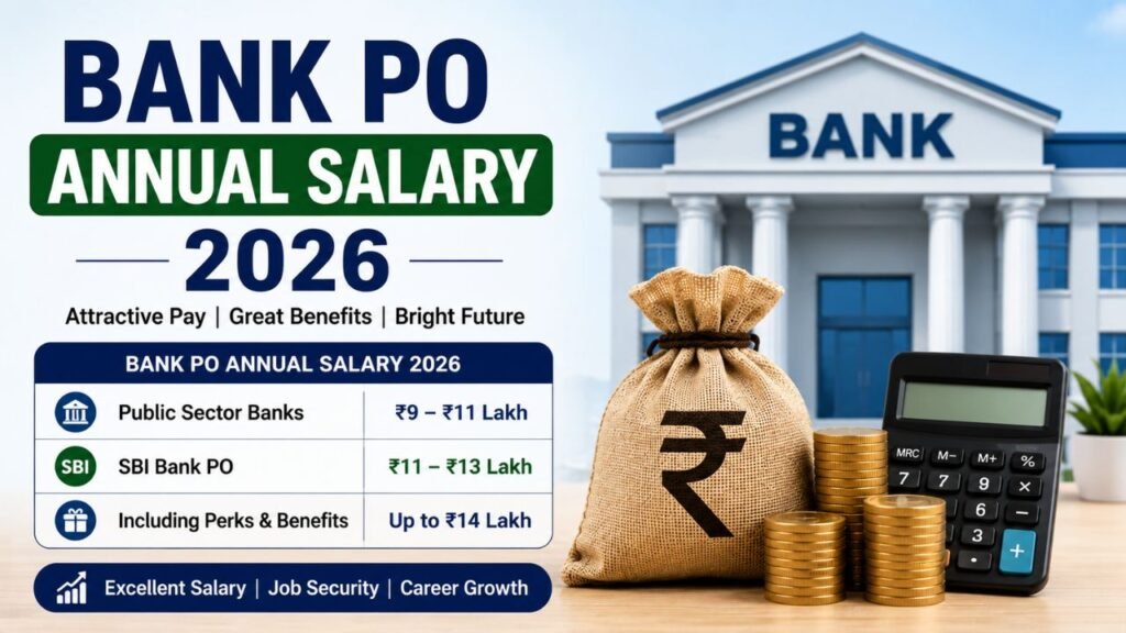 Bank PO Salary