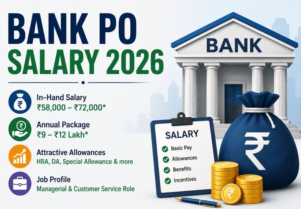 Bank PO Salary